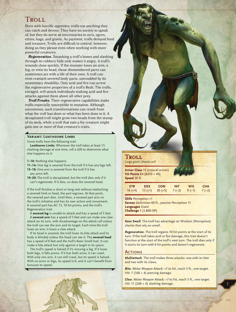 Illustration for article titled The D&D 5th Edition Monster Manual Is a Cornucopia of Classic Creatures